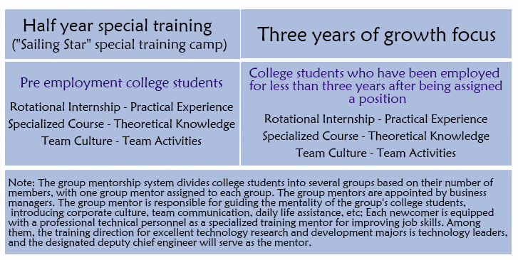 1755509061122498.jpg 人才培養(yǎng)計(jì)劃1英文版.jpg